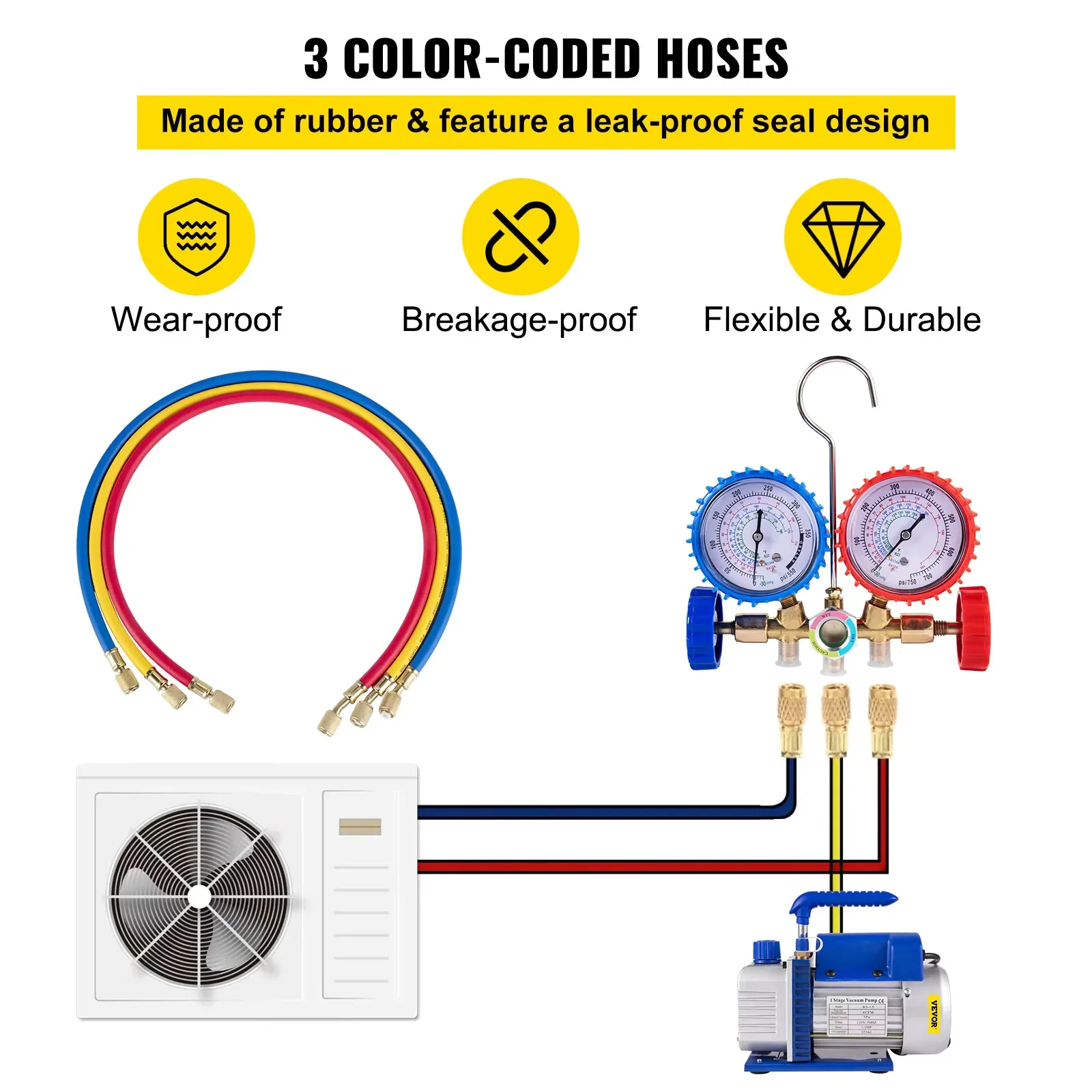 Bomba de Vácuo Rotativa de Pal - Rotary Vane Vacuum Pump Hvac 4Cfm 1/3Hp avaliação e preço